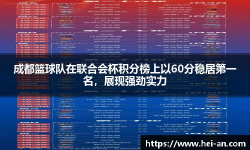 成都篮球队在联合会杯积分榜上以60分稳居第一名，展现强劲实力